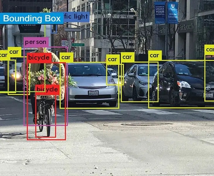 Vehicle AI Classification
